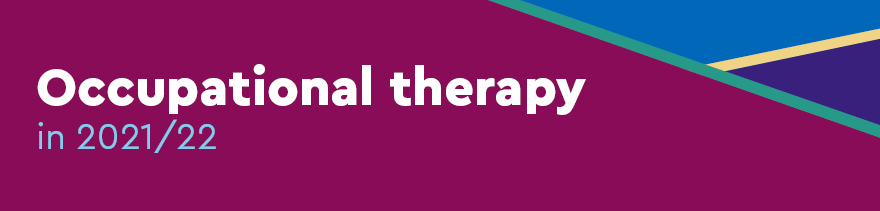 Occupational therapy in 2021/22
