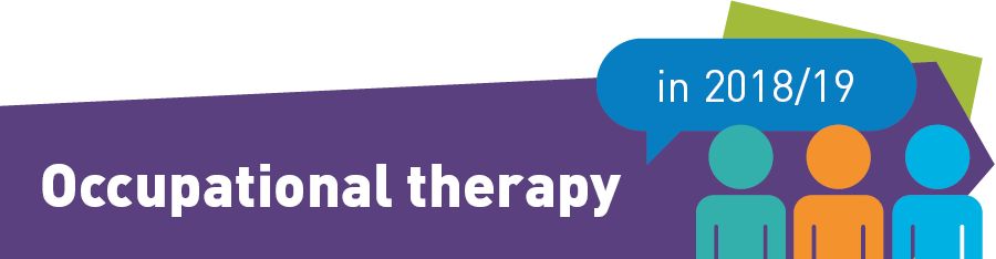 Occupational therapy in 2018/19